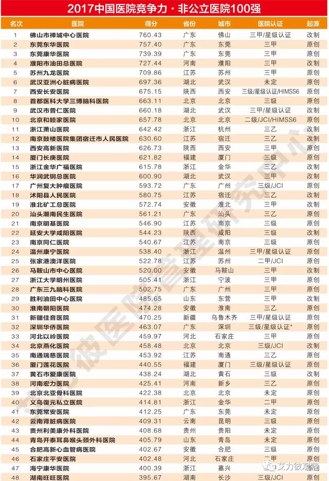 谢娜二胎疑似又怀双胞胎，网友：真的是做供卵试管婴儿吗？