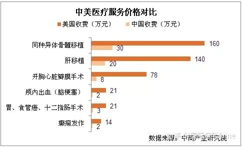 如何管理你在赠卵试管婴儿过程中的不良情绪？