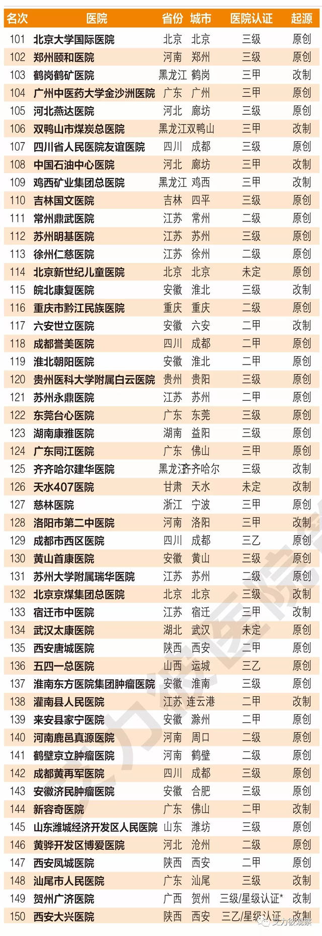 湖北恩施供卵试管婴儿移植后的胎儿心跳测试