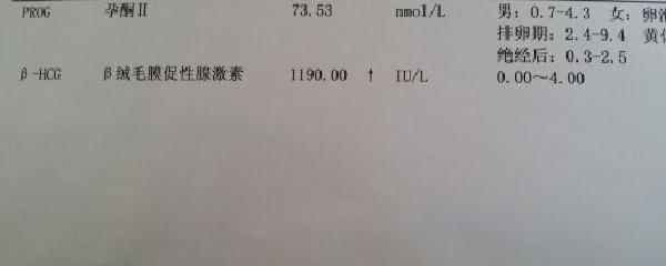 供卵借卵做试管代生移植后胚胎不着床的真正原因是什么
